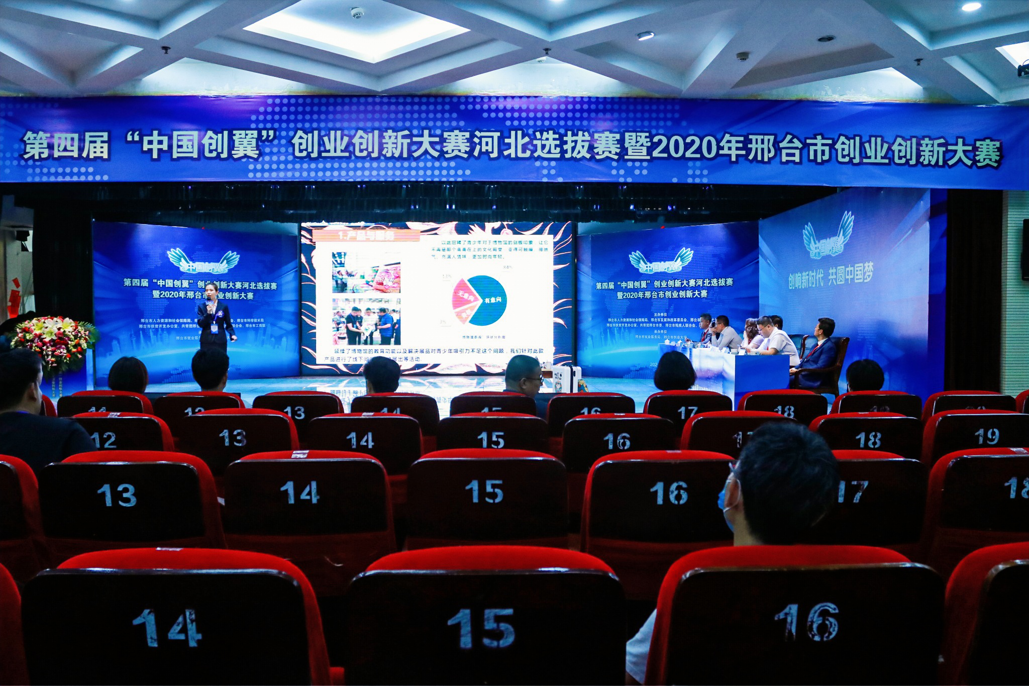 第四届“中国创翼”创业创新大赛选拔赛邢台创业创新大赛决赛落幕